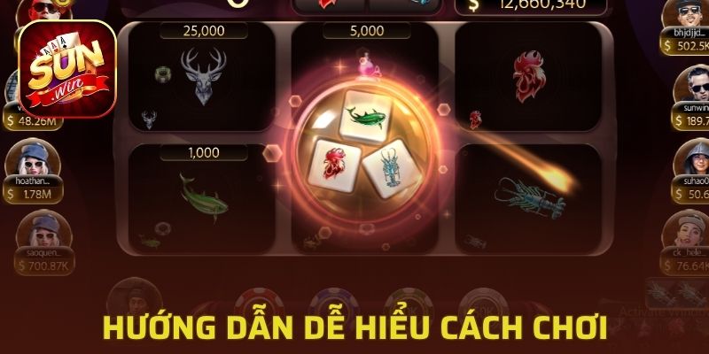 Hướng dẫn dễ hiểu cách chơi Bầu Cua Lộc Thú